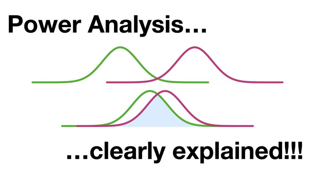 A Guide to Power Analysis