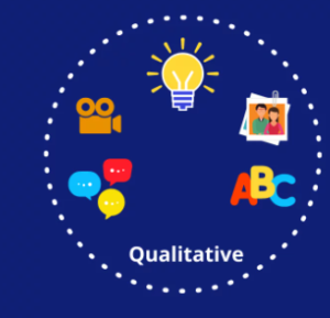 how to conduct qualitative research